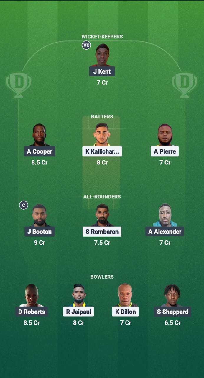 1000630599 MIS vs PPS Dream11 Prediction Fantasy Cricket Tips Dream11 Team West Indies T10 Bago Blast 2025