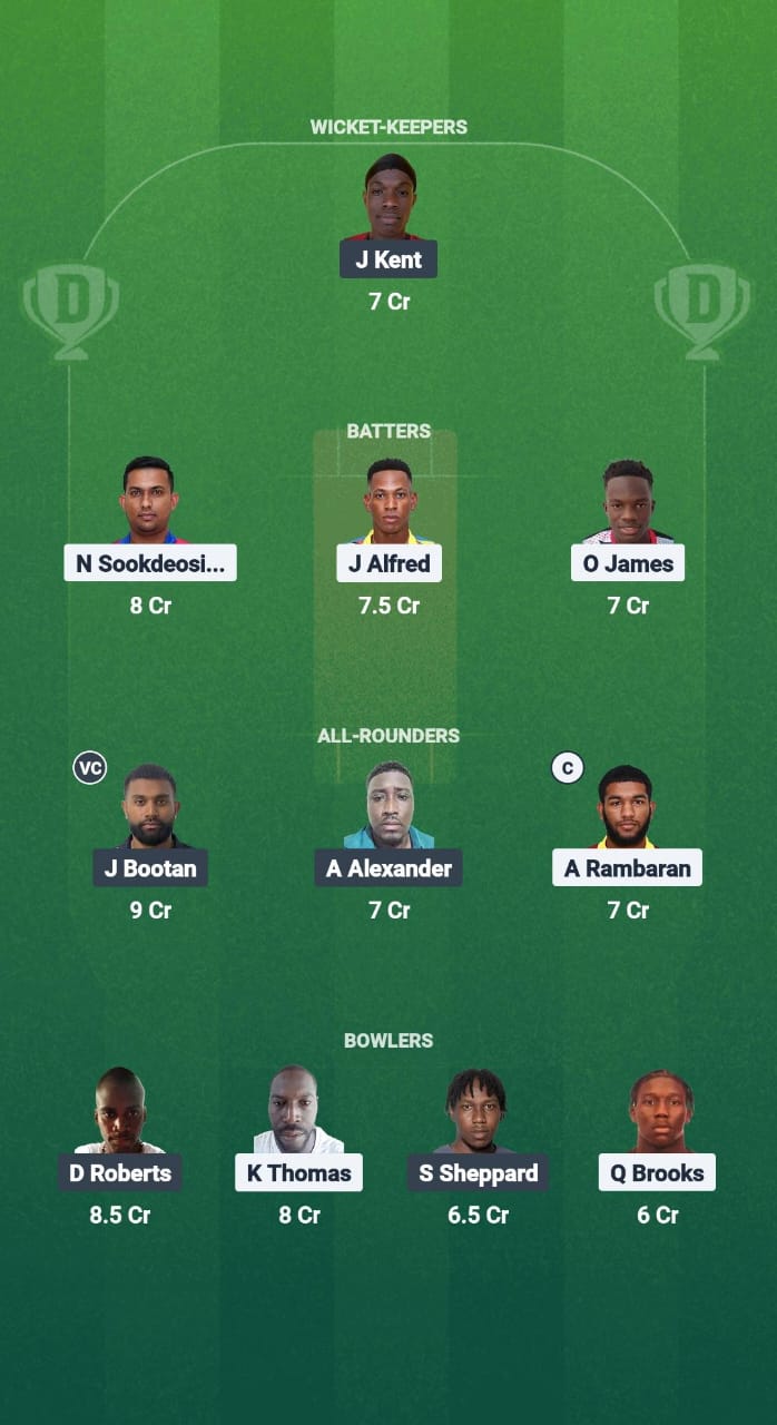 KBR vs PPS Dream11 Prediction Fantasy Cricket Tips Dream11 Team West Indies T10 Bago Blast 2025 