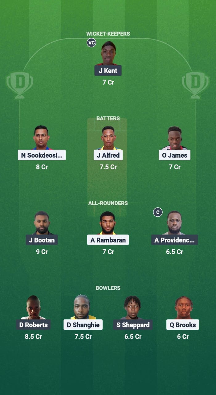 KBR vs PPS Dream11 Prediction Fantasy Cricket Tips Dream11 Team West Indies T10 Bago Blast 2025 
