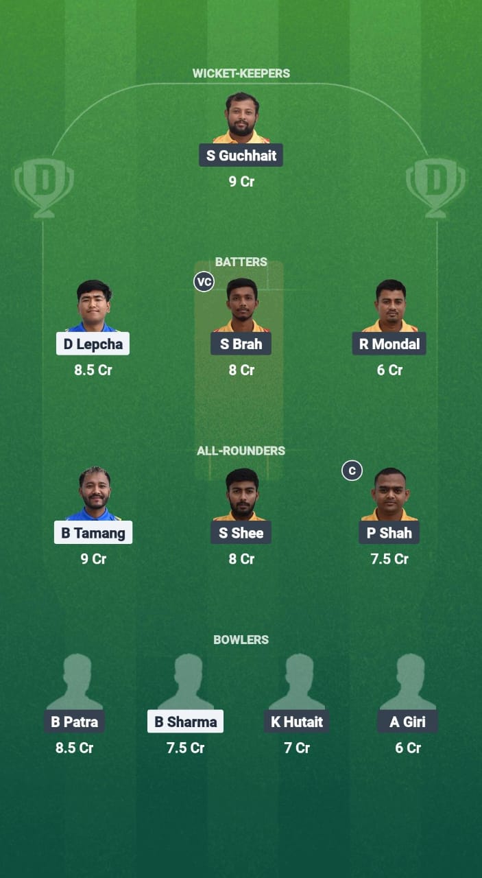 KF vs PMD Dream11 Prediction Fantasy Cricket Tips Dream11 Team Kolkata NCC T20 2025 