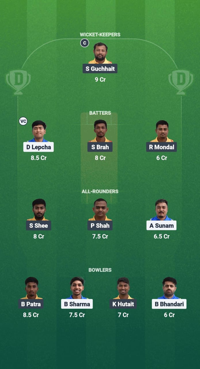 KF vs PMD Dream11 Prediction Fantasy Cricket Tips Dream11 Team Kolkata NCC T20 2025 