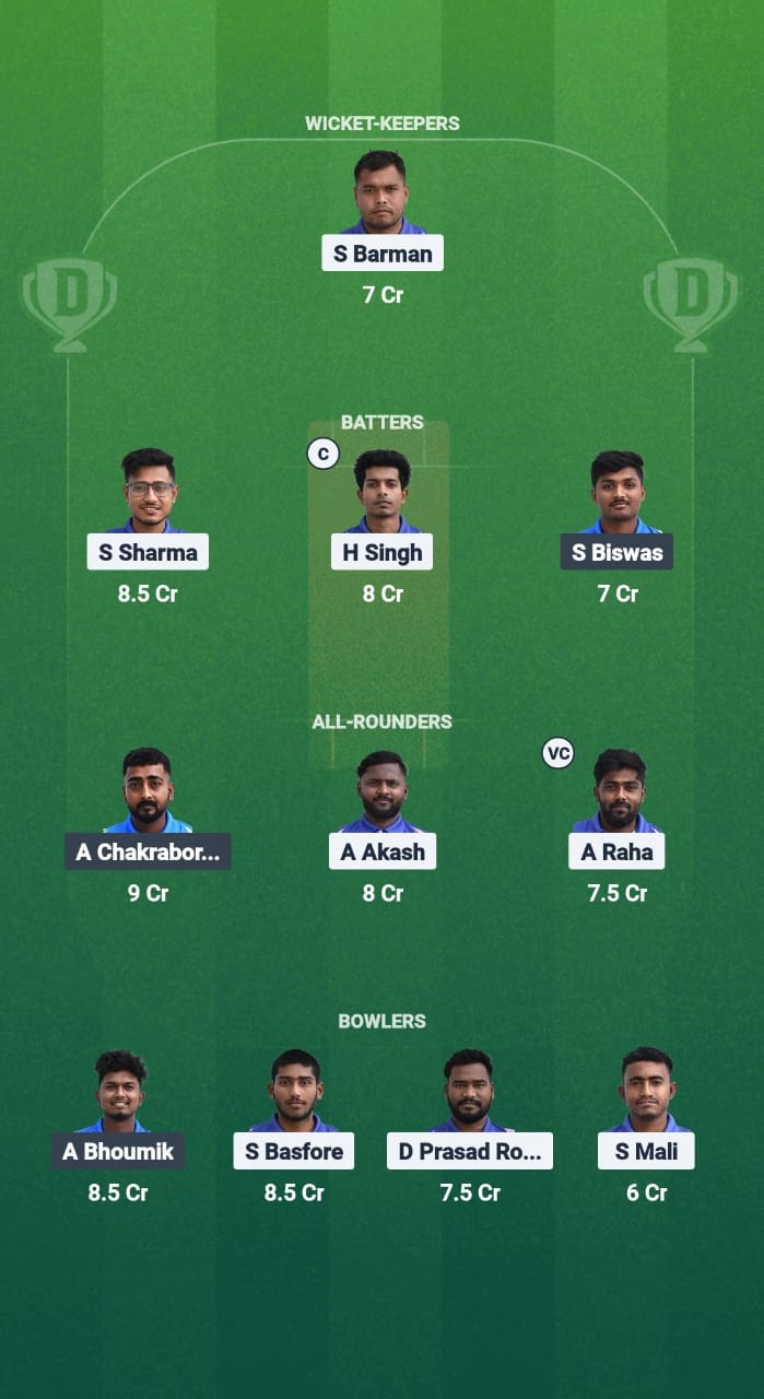 1000630667 AT vs CA Dream11 Prediction Fantasy Cricket Tips Dream11 Team Kolkata NCC T20 2025