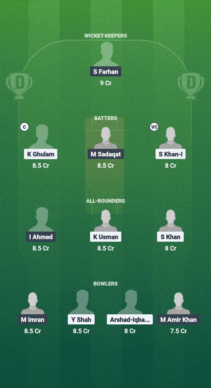 ABB vs PES Dream11 Prediction Fantasy Cricket Tips Dream11 Team Pakistan Domestic Cup T20 2025 