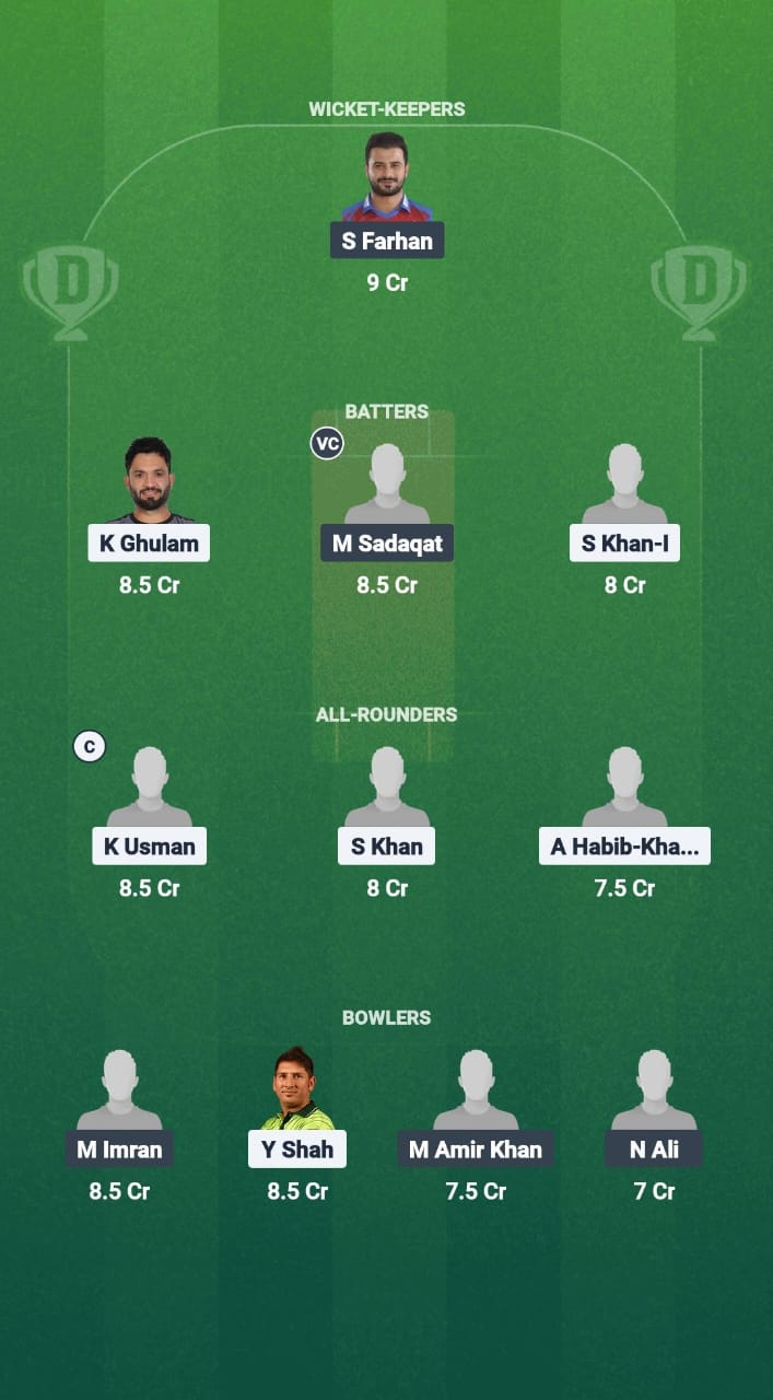 ABB vs PES Dream11 Prediction Fantasy Cricket Tips Dream11 Team Pakistan Domestic Cup T20 2025 