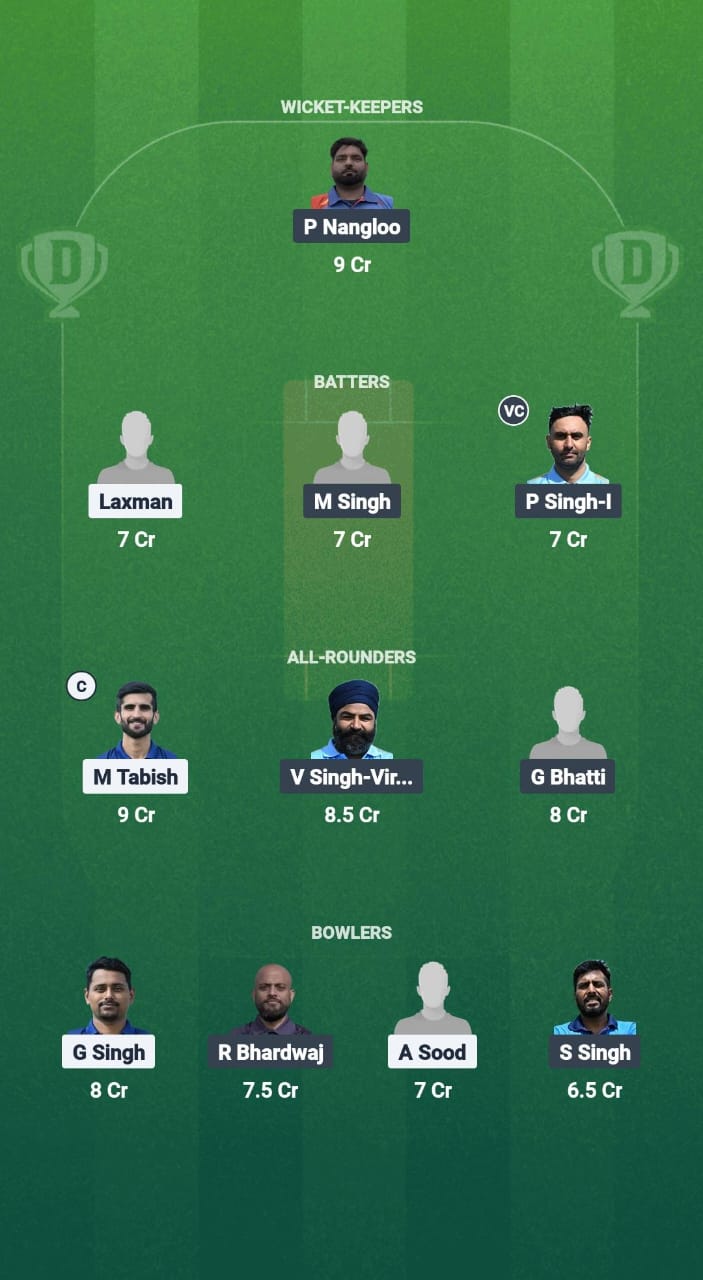 WW vs BTP Dream11 Prediction Fantasy Cricket Tips Dream11 Team ECS Santarem Challenger T10 2025 