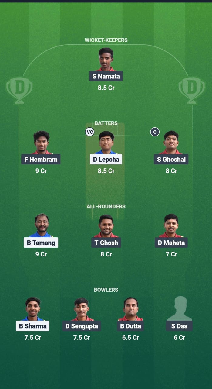 1000631496 KF vs JF Dream11 Prediction Fantasy Cricket Tips Dream11 Team Kolkata NCC T20 2025