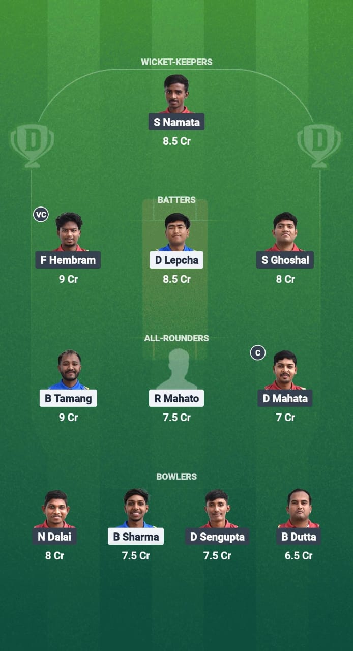 1000631499 KF vs JF Dream11 Prediction Fantasy Cricket Tips Dream11 Team Kolkata NCC T20 2025