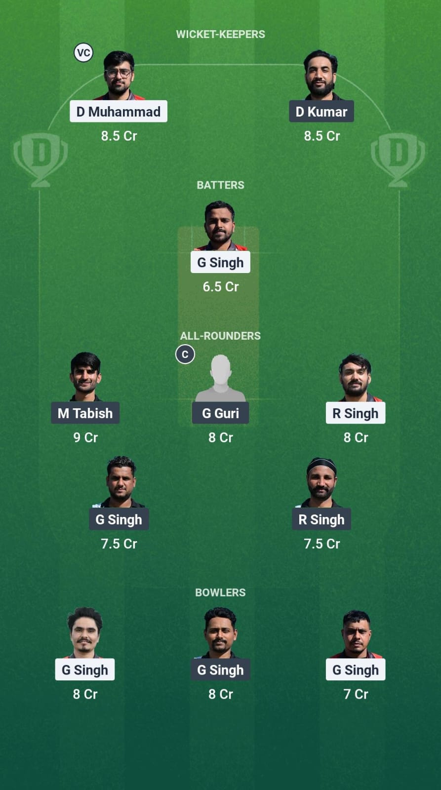 CK vs WW Dream11 Prediction Fantasy Cricket Tips Dream11 Team ECS Santarem Challenger T10 2025 