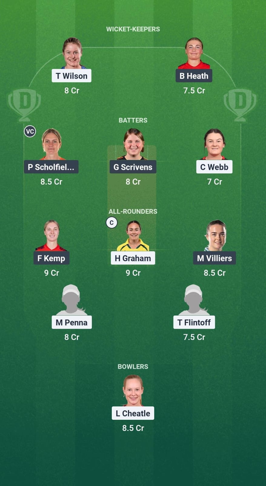 1000631712 AU-A-W vs EN-A-W Dream11 Prediction Fantasy Cricket Tips Dream11 Team England A Women for Australia 2025