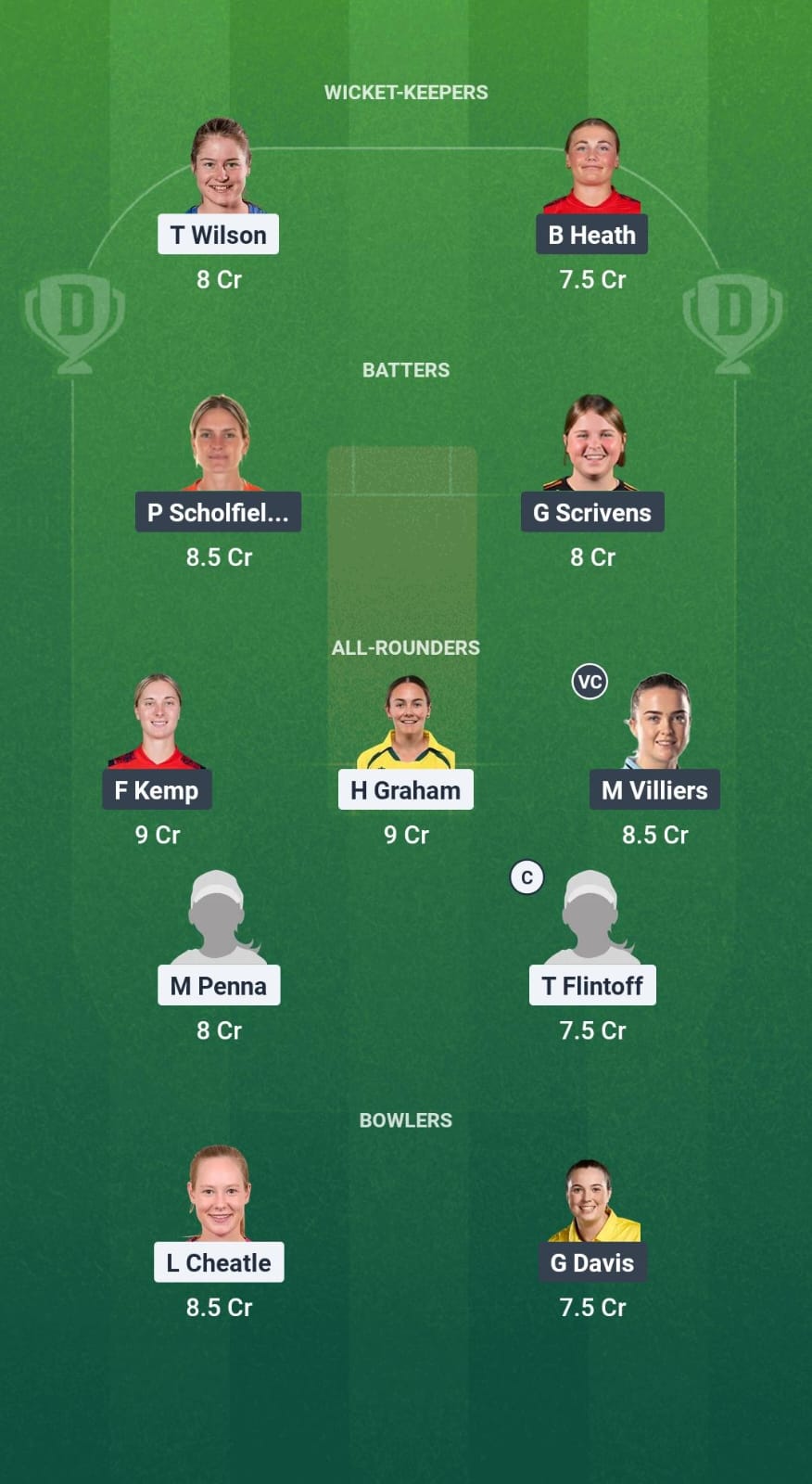 1000631715 AU-A-W vs EN-A-W Dream11 Prediction Fantasy Cricket Tips Dream11 Team England A Women for Australia 2025