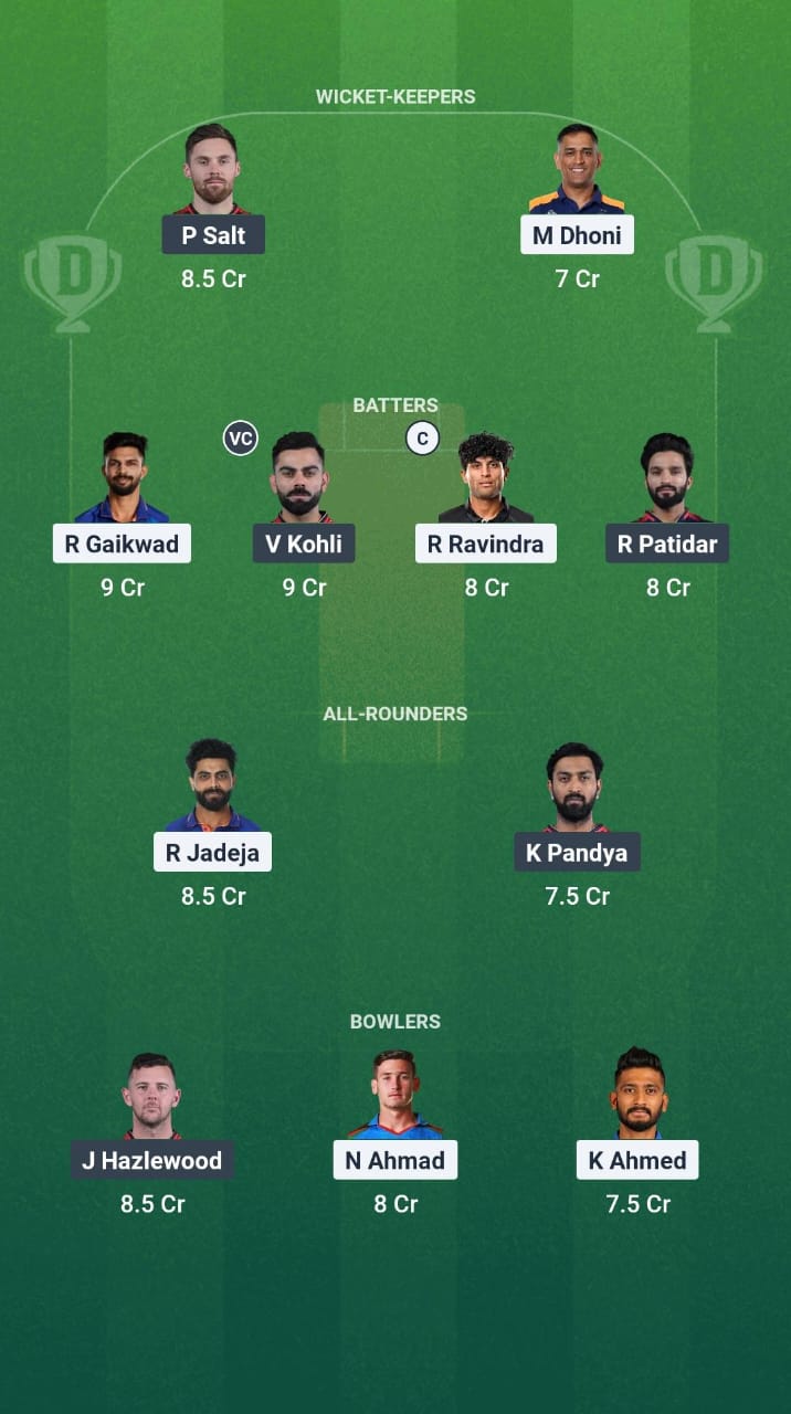 1000631724 CSK vs RCB Dream11 Prediction Fantasy Cricket Tips Dream11 Team IPL 2025