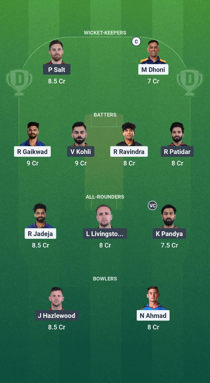 1000631727 CSK vs RCB Dream11 Prediction Fantasy Cricket Tips Dream11 Team IPL 2025