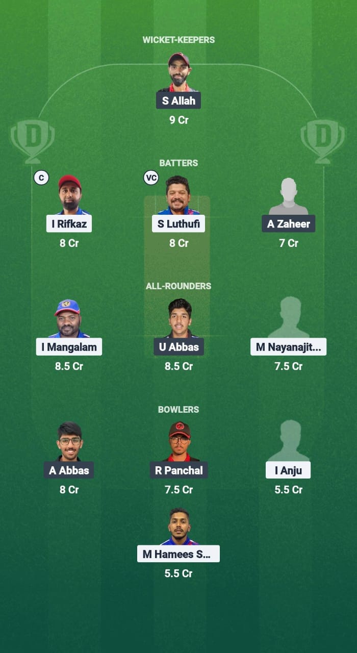 1000632187 CECC vs THN Dream11 Prediction Fantasy Cricket Tips Dream11 Team Kuwait T10 ARS Ramadan Trophy 2025