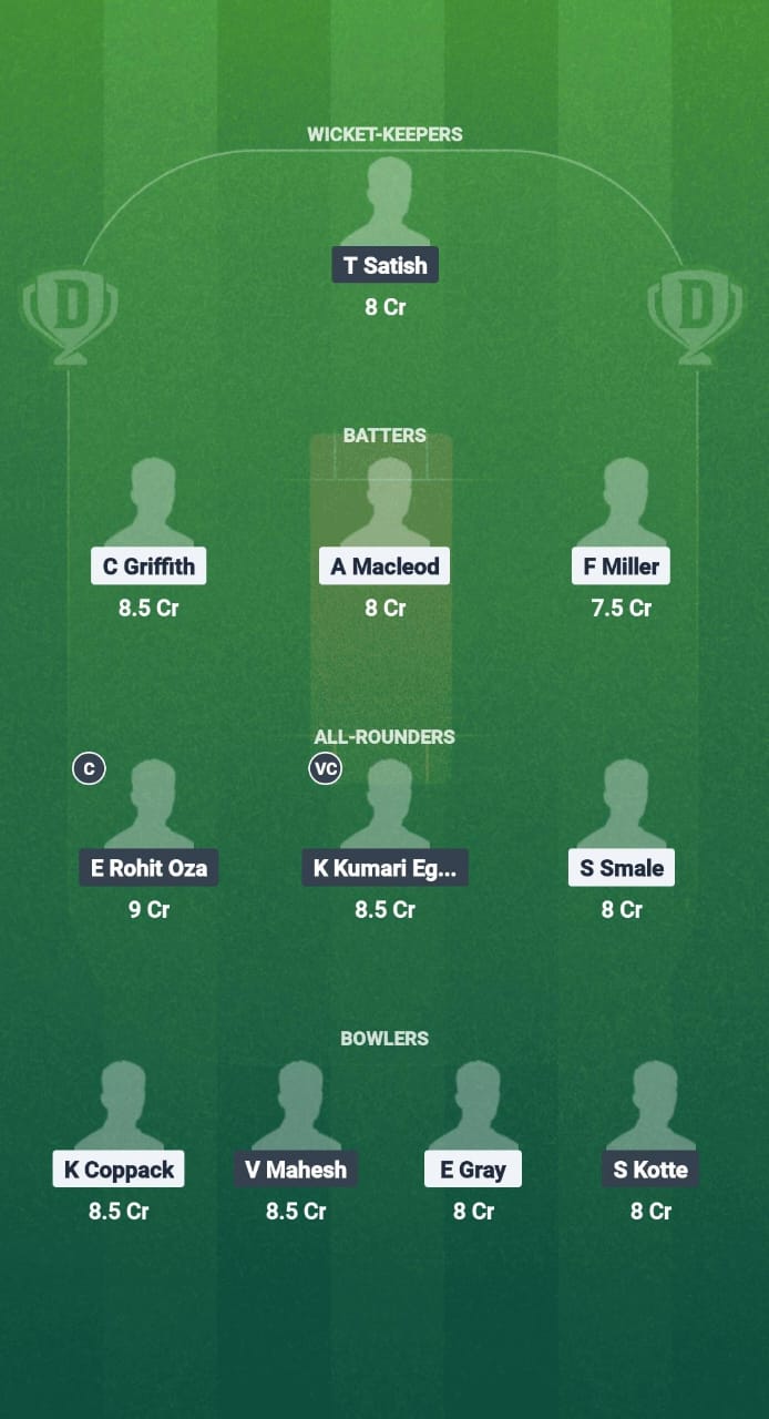 ESS-W vs ECB-W Dream11 Prediction Fantasy Cricket Tips Dream11 Team Abu Dhabi T20 Women's Counties Super Cup 2025 