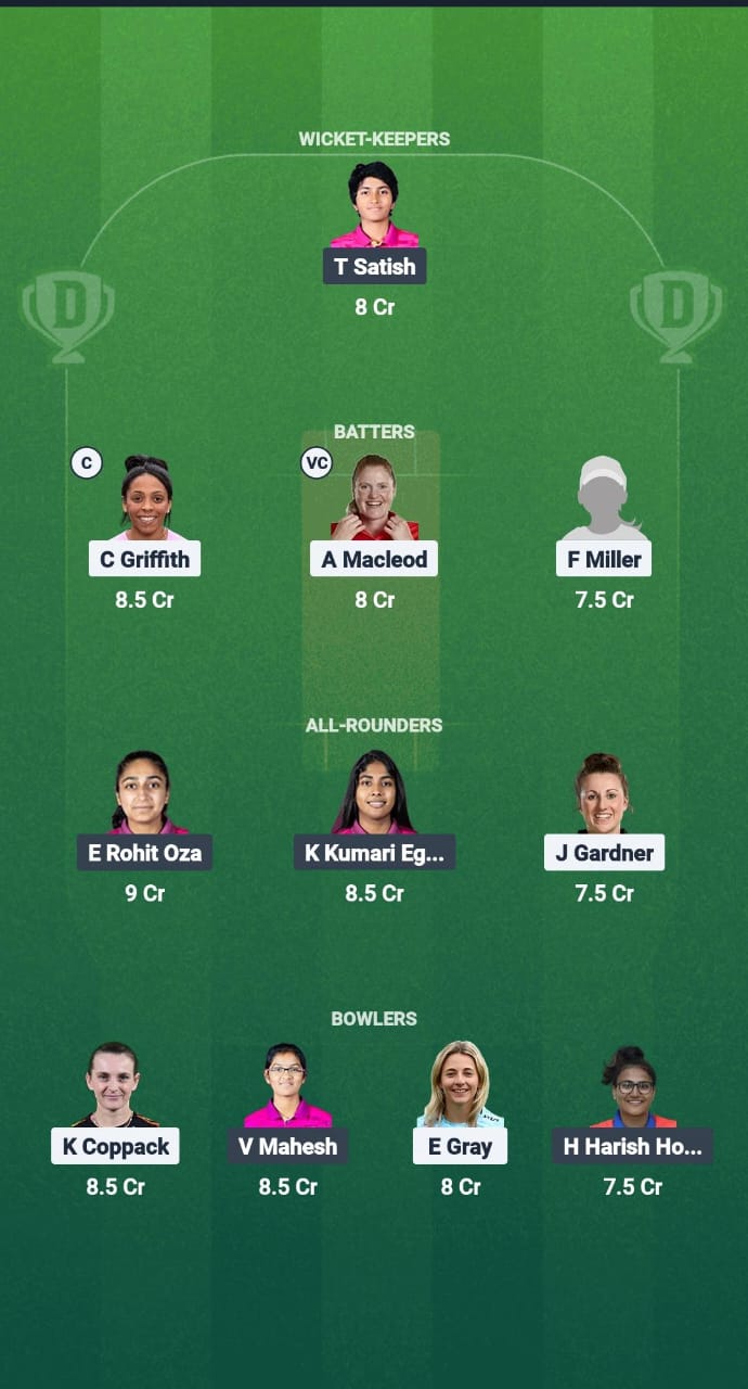 ESS-W vs ECB-W Dream11 Prediction Fantasy Cricket Tips Dream11 Team Abu Dhabi T20 Women's Counties Super Cup 2025 