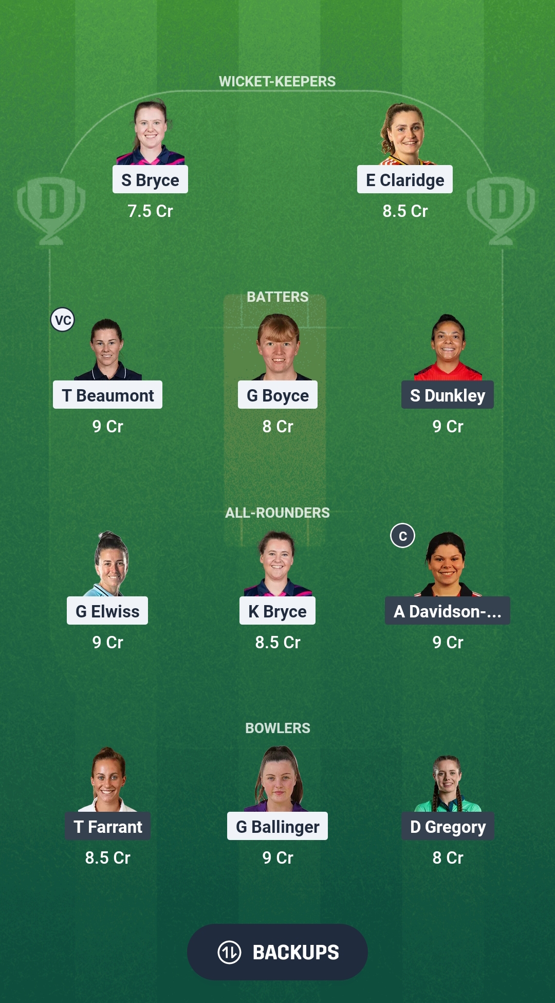 1000632856 BLA vs SUR-W Dream11 Prediction Fantasy Cricket Tips Dream11 Team Abu Dhabi T20 Women's Counties Super Cup 2025
