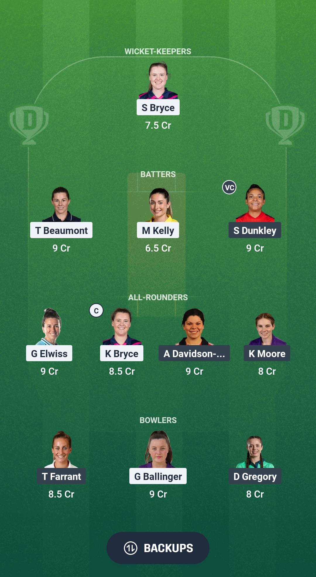1000632858 BLA vs SUR-W Dream11 Prediction Fantasy Cricket Tips Dream11 Team Abu Dhabi T20 Women's Counties Super Cup 2025