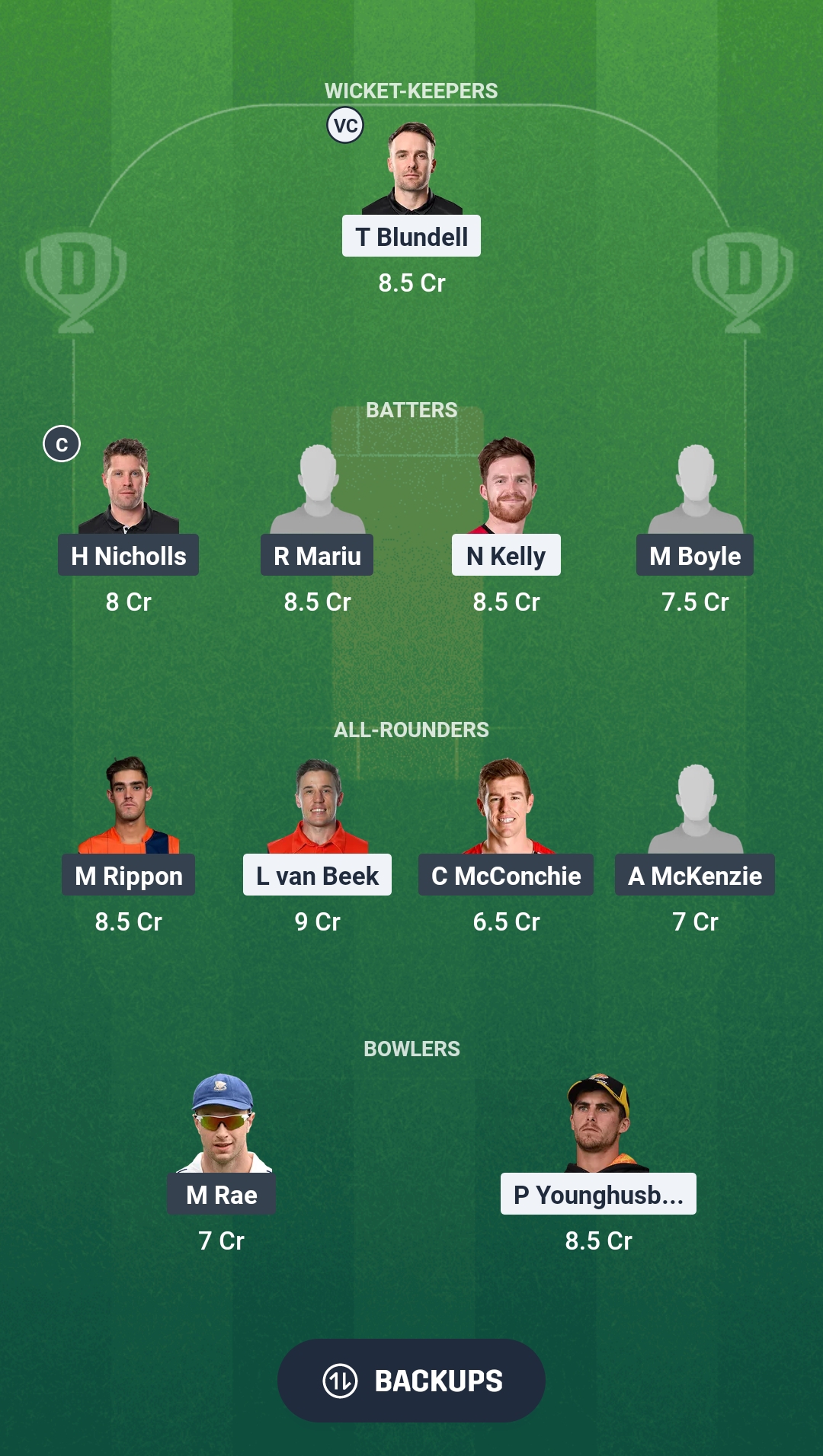1000633058 WF vs CTB Dream11 Prediction Fantasy Cricket Tips Dream11 Team Plunket Shield 2024-25