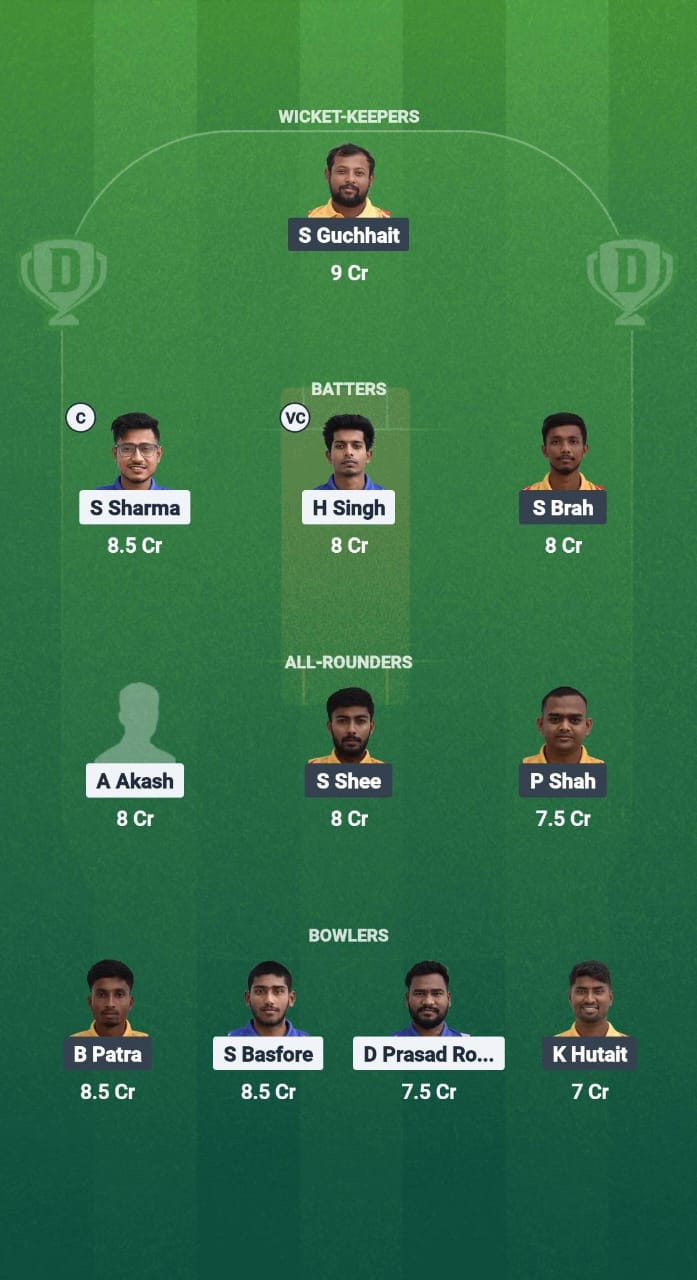1000633087 AT vs PMD Dream11 Prediction Fantasy Cricket Tips Dream11 Team Kolkata NCC T20 2025