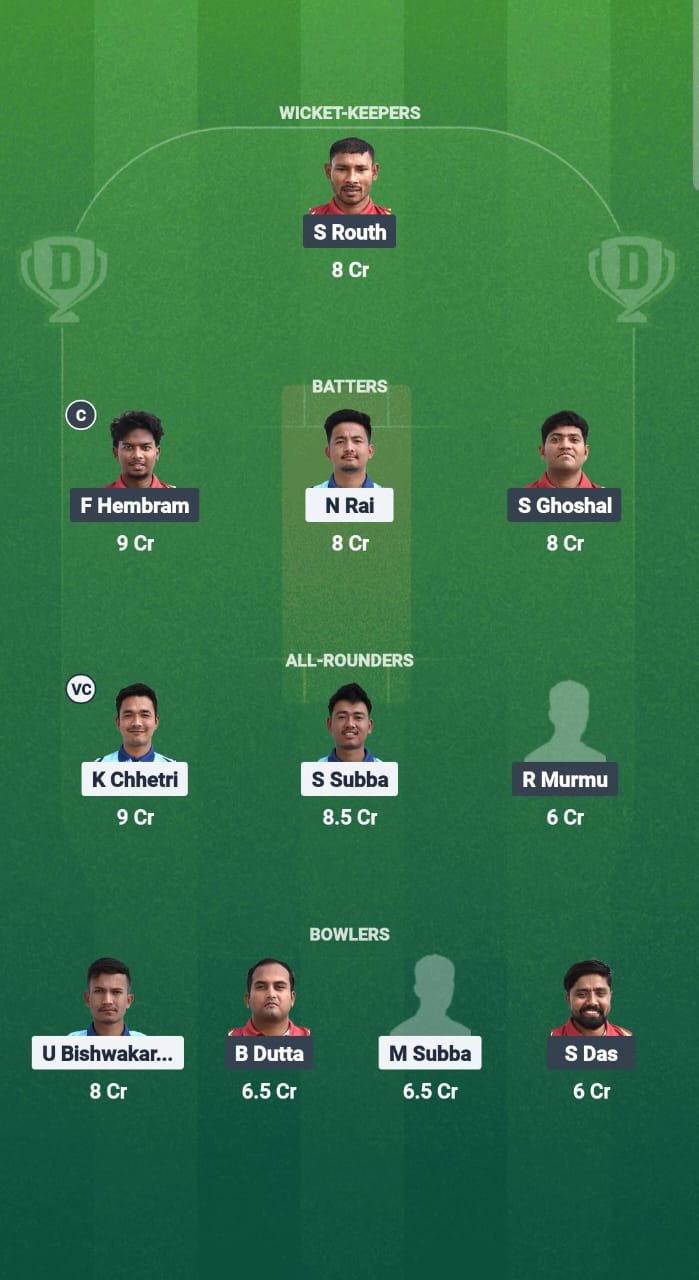 1000633811 DU vs JF Dream11 Prediction Fantasy Cricket Tips Dream11 Team Kolkata NCC T20 2025