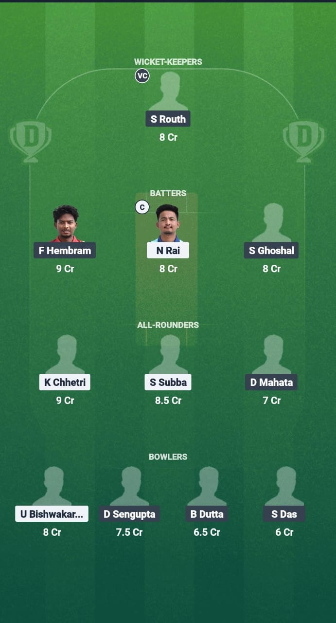 1000633814 DU vs JF Dream11 Prediction Fantasy Cricket Tips Dream11 Team Kolkata NCC T20 2025