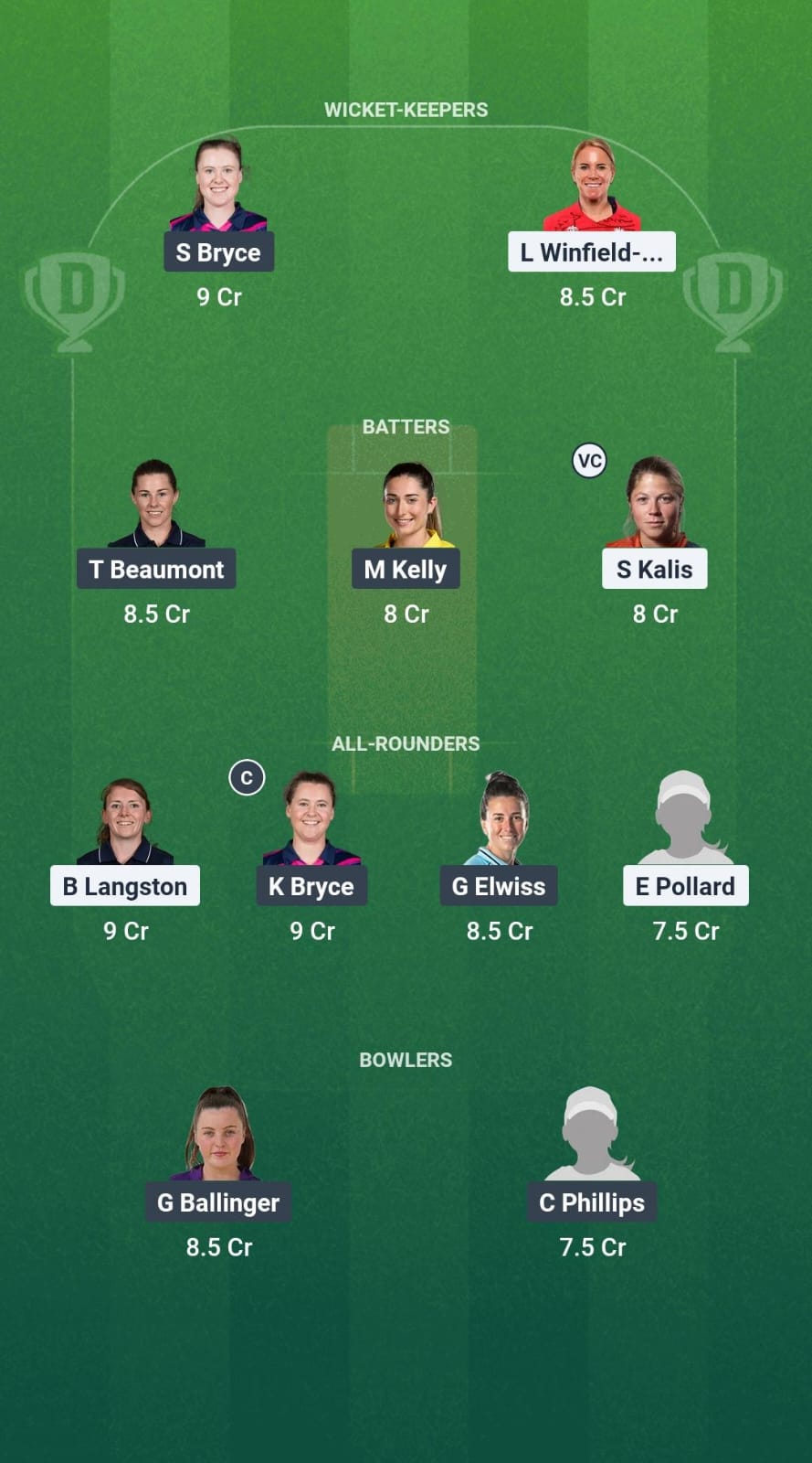 1000634541 YK-W vs BLA Dream11 Prediction Fantasy Cricket Tips Dream11 Team Abu Dhabi T20 Women's Counties Super Cup 2025