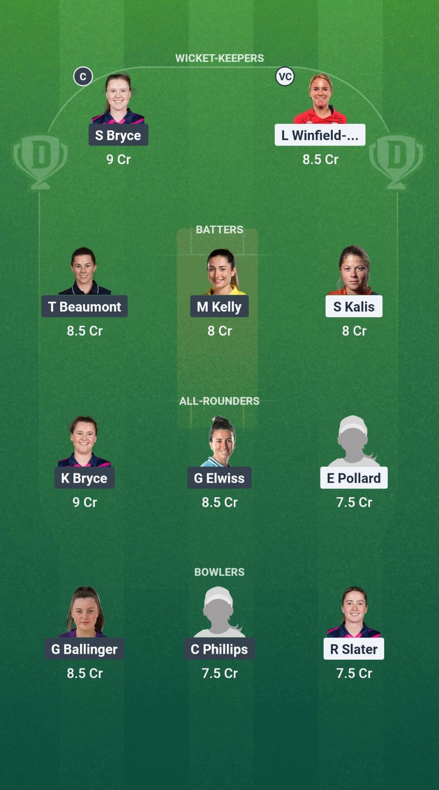1000634544 YK-W vs BLA Dream11 Prediction Fantasy Cricket Tips Dream11 Team Abu Dhabi T20 Women's Counties Super Cup 2025