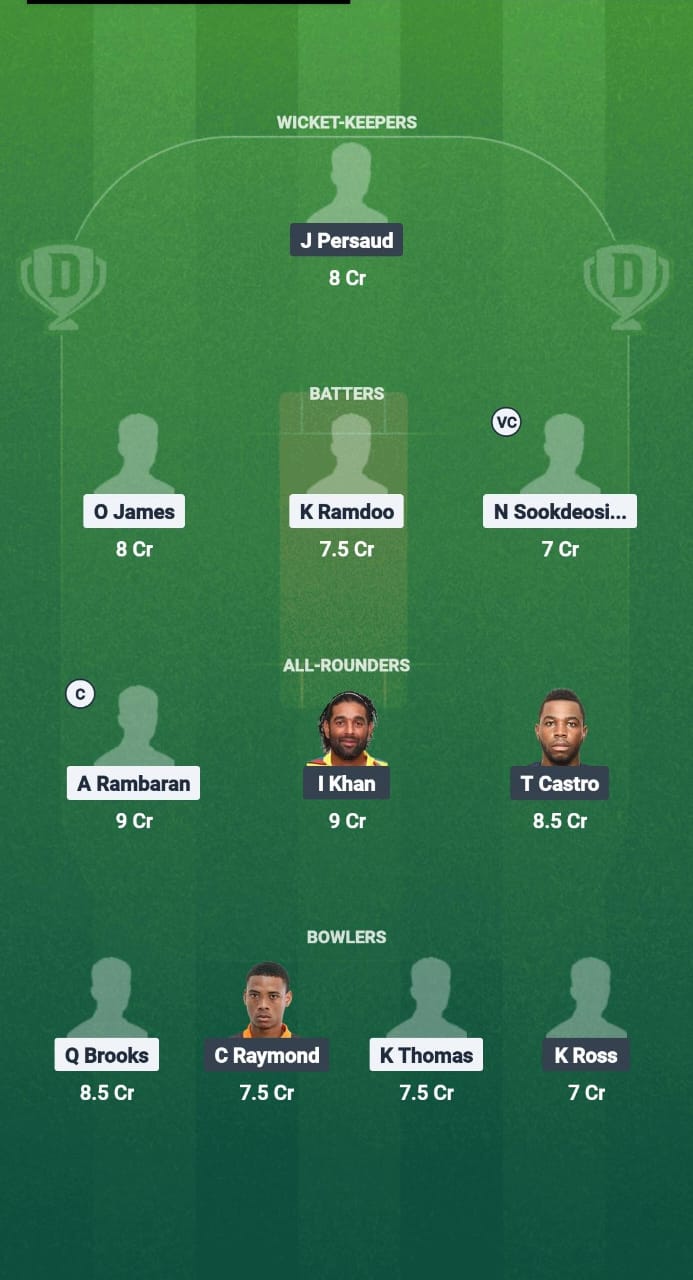 1000634645 PNJ vs MAL Dream11 Prediction Fantasy Cricket Tips Dream11 Team ECS T10 Santarem Premier 2025