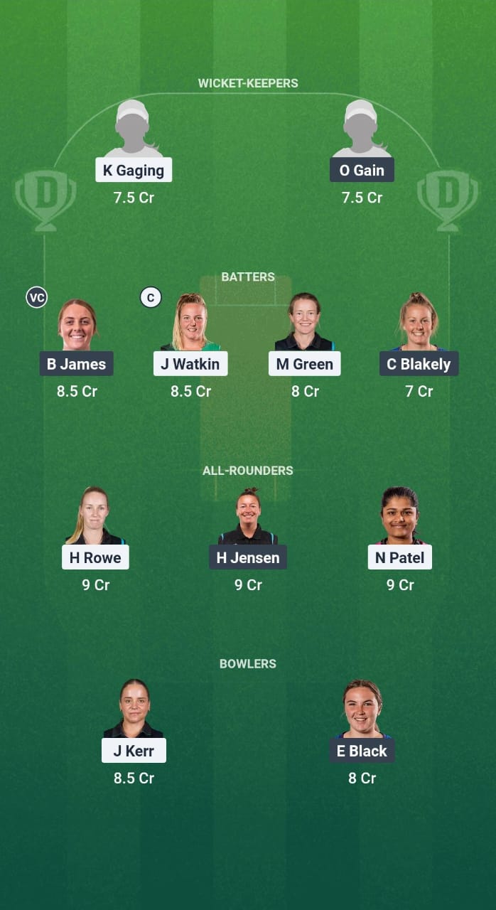 NOR-W vs SOU-W Dream11 Prediction Fantasy Cricket Tips Dream11 Team New Zealand ODD 2025