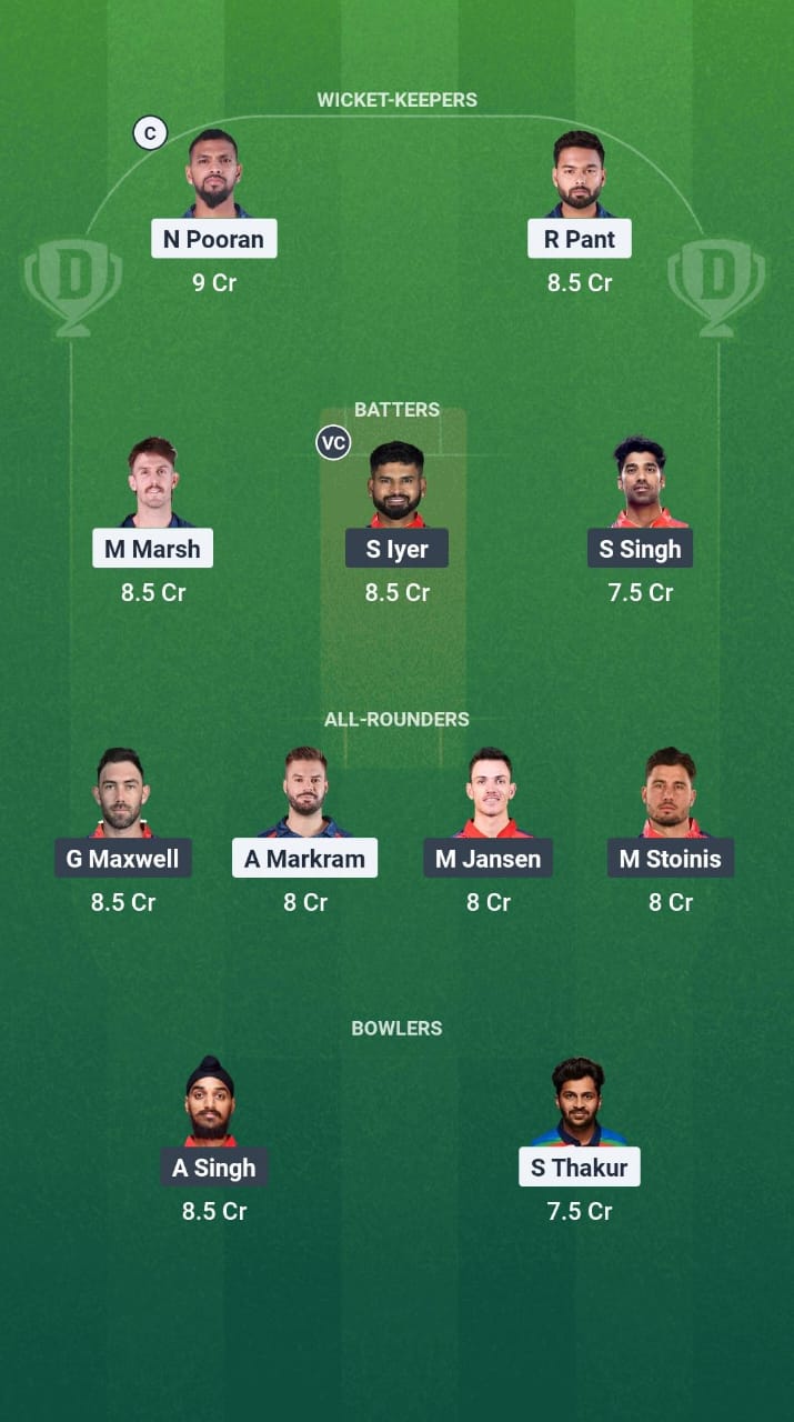 1000635258 Lucknow Super Giants vs Punjab Kings Dream11 Prediction Fantasy Cricket Tips Dream11 Team IPL 2025