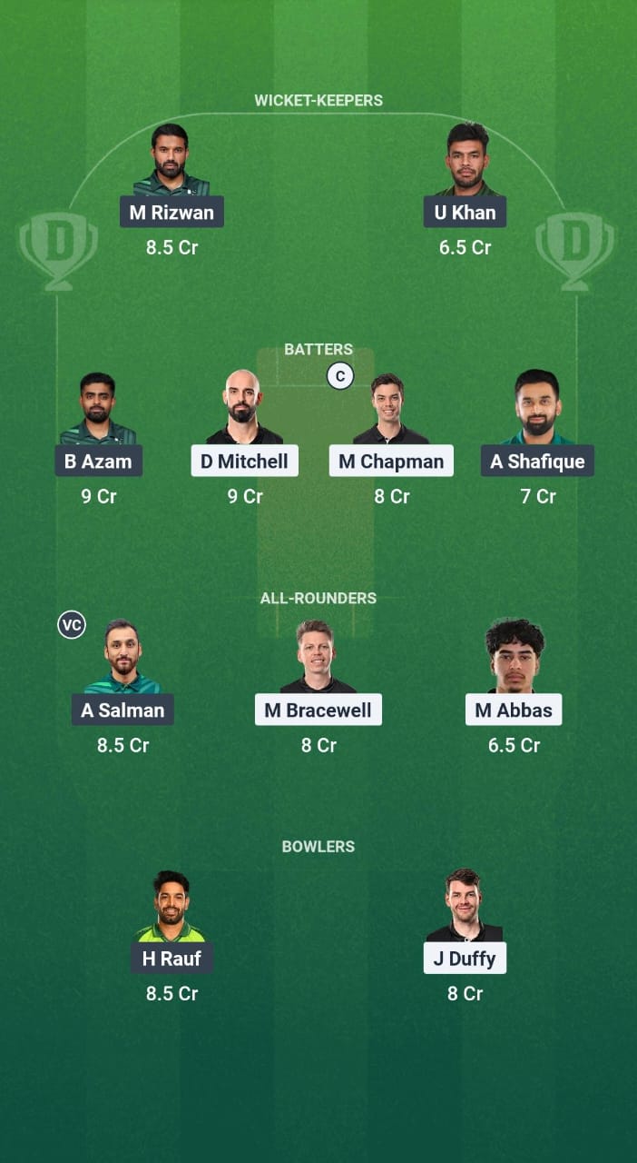 1000635264 NZ vs PAK Dream11 Prediction Fantasy Cricket Tips Dream11 Team Pakistan Tour of New Zealand 2025