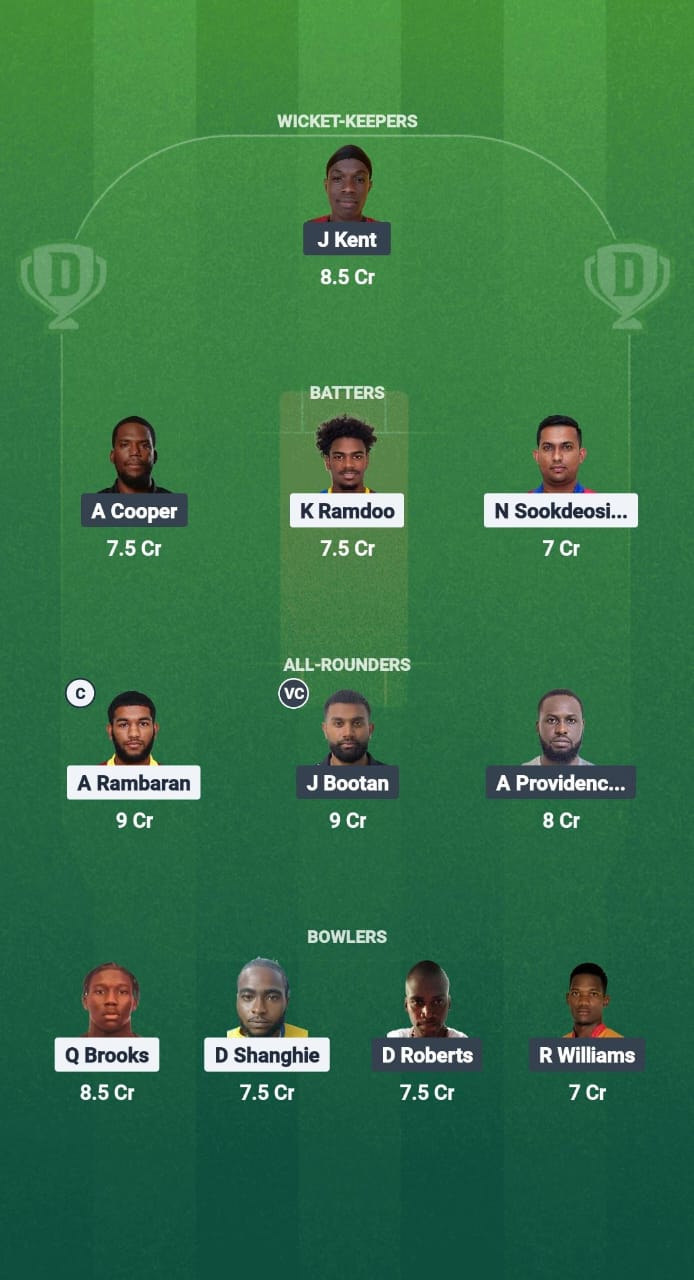 1000635797 KBR vs PPS Dream11 Prediction Fantasy Cricket Tips Dream11 Team West Indies T10 Bago Blast 2025