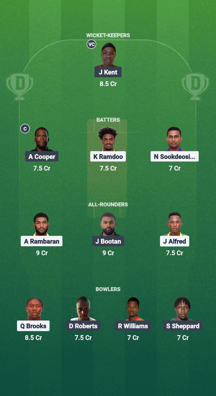 1000635800 KBR vs PPS Dream11 Prediction Fantasy Cricket Tips Dream11 Team West Indies T10 Bago Blast 2025