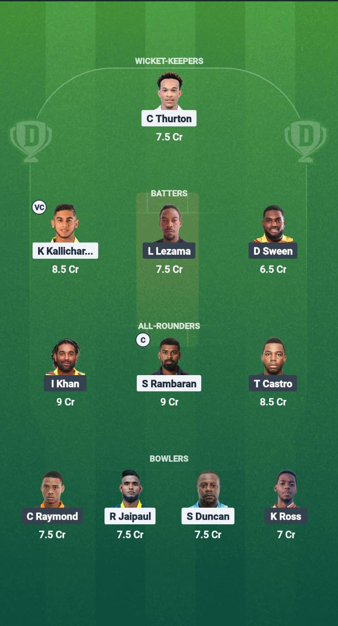 1000635942 MIS vs NML Dream11 Prediction Fantasy Cricket Tips Dream11 Team West Indies T10 Bago Blast 2025