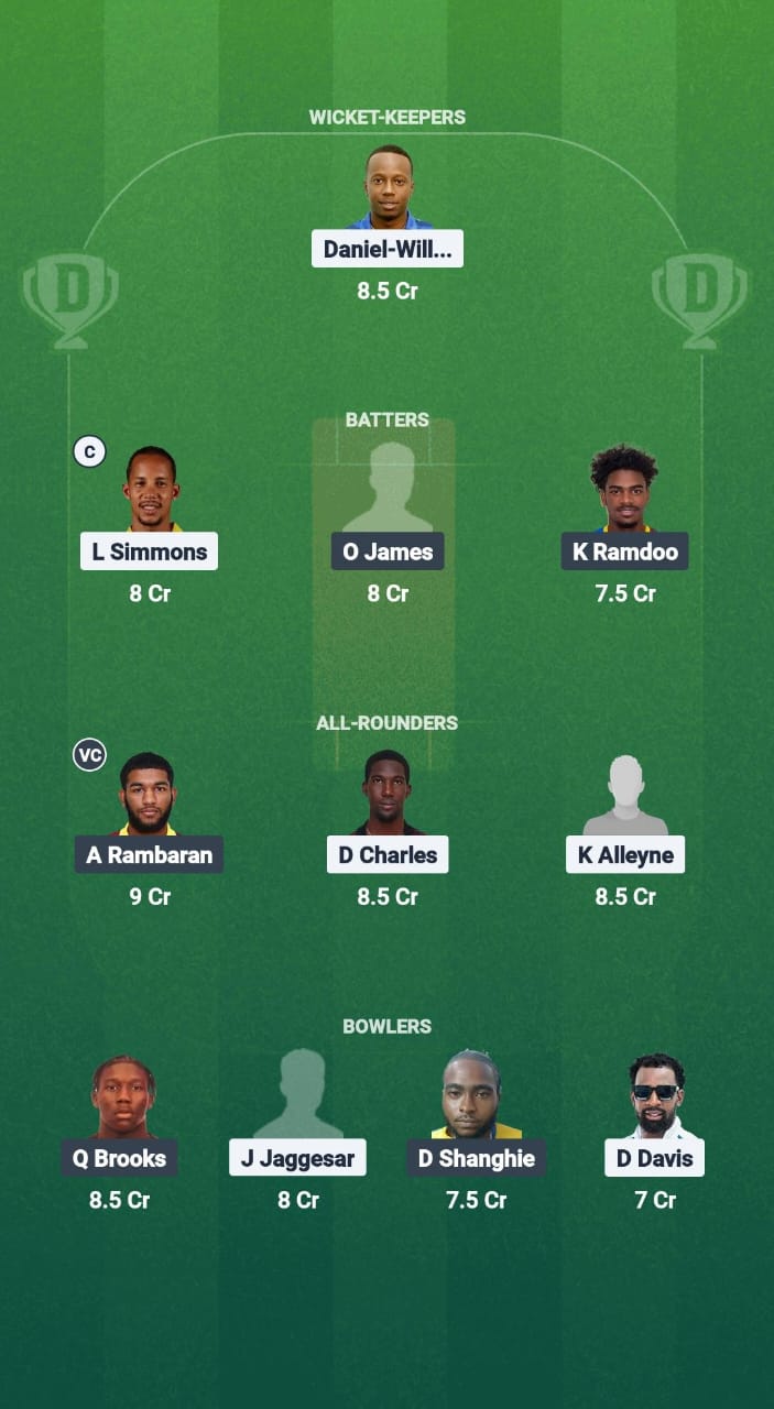 SBS vs KBR Dream11 Prediction Fantasy Cricket Tips Dream11 Team West Indies T10 Bago Blast 2025 