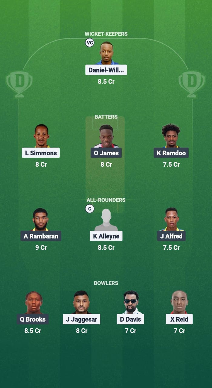 SBS vs KBR Dream11 Prediction Fantasy Cricket Tips Dream11 Team West Indies T10 Bago Blast 2025 