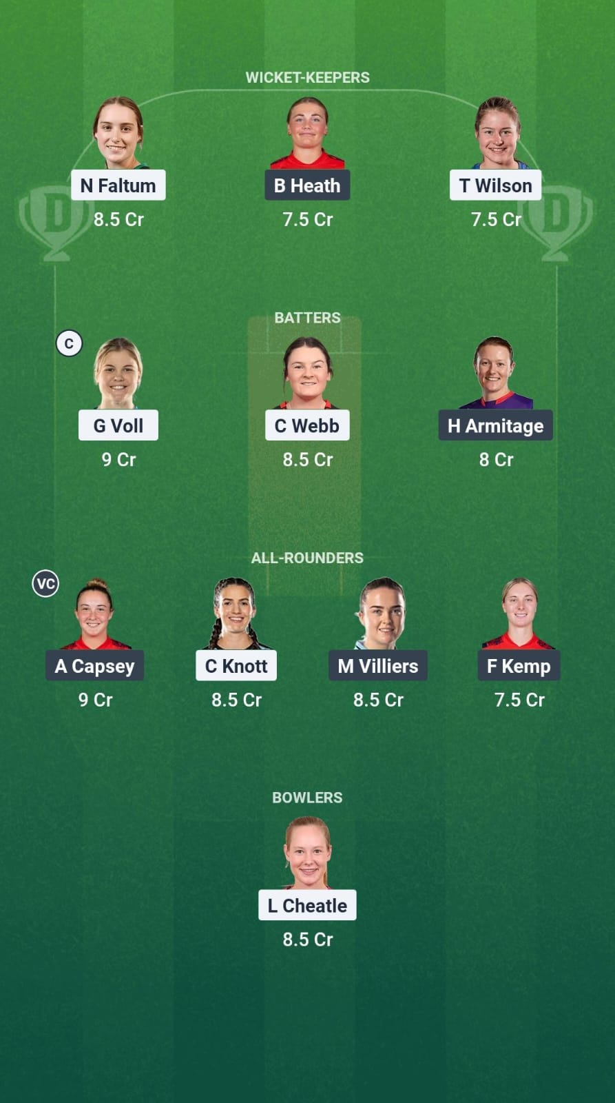 1000636121 AU-A-W vs EN-A-W Dream11 Prediction Fantasy Cricket Tips Dream11 Team England Women Tour of Australia 2025