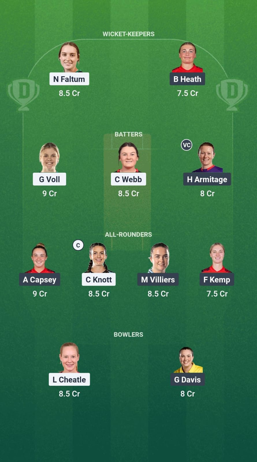 1000636124 AU-A-W vs EN-A-W Dream11 Prediction Fantasy Cricket Tips Dream11 Team England Women Tour of Australia 2025
