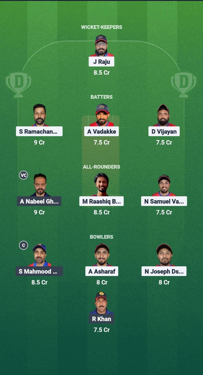 1000636701 GAT vs TRN Dream11 Prediction Fantasy Cricket Tips Dream11 Team Kuwait T10 ARS Ramadan Trophy 2025
