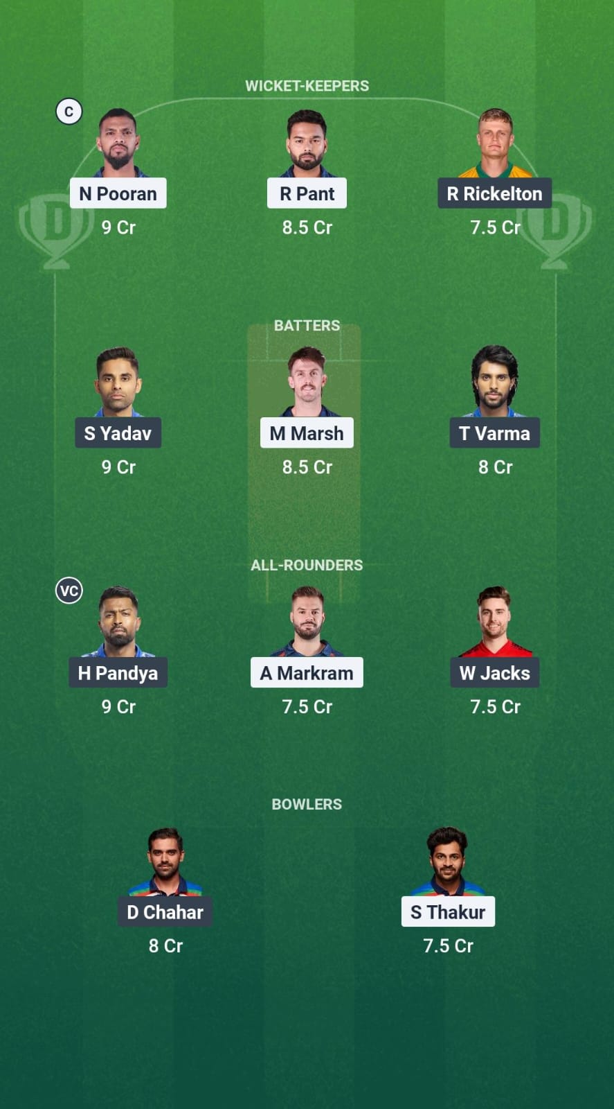 LSG vs MI Dream11 Prediction Fantasy Cricket Tips Dream11 Team IPL 2025 