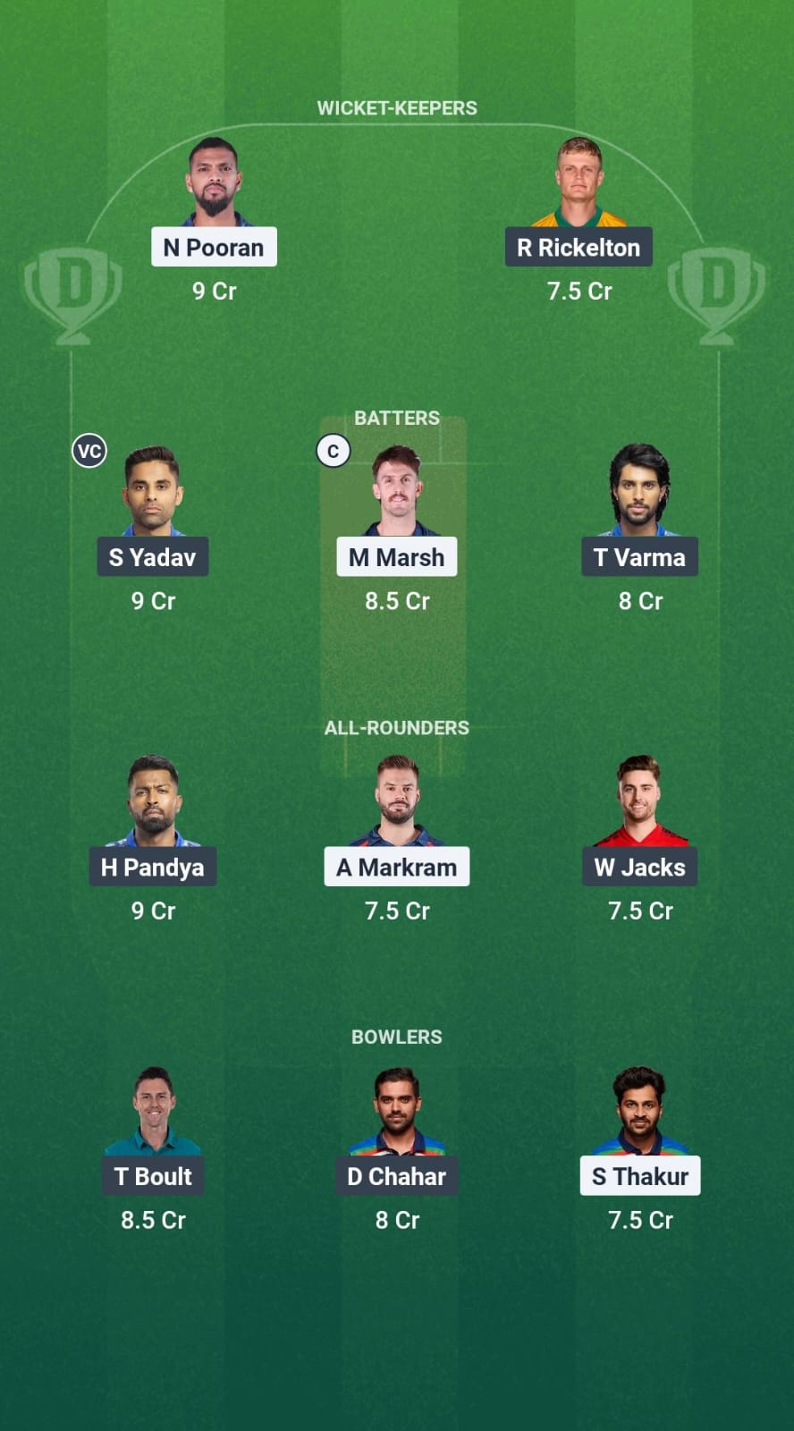 LSG vs MI Dream11 Prediction Fantasy Cricket Tips Dream11 Team IPL 2025 