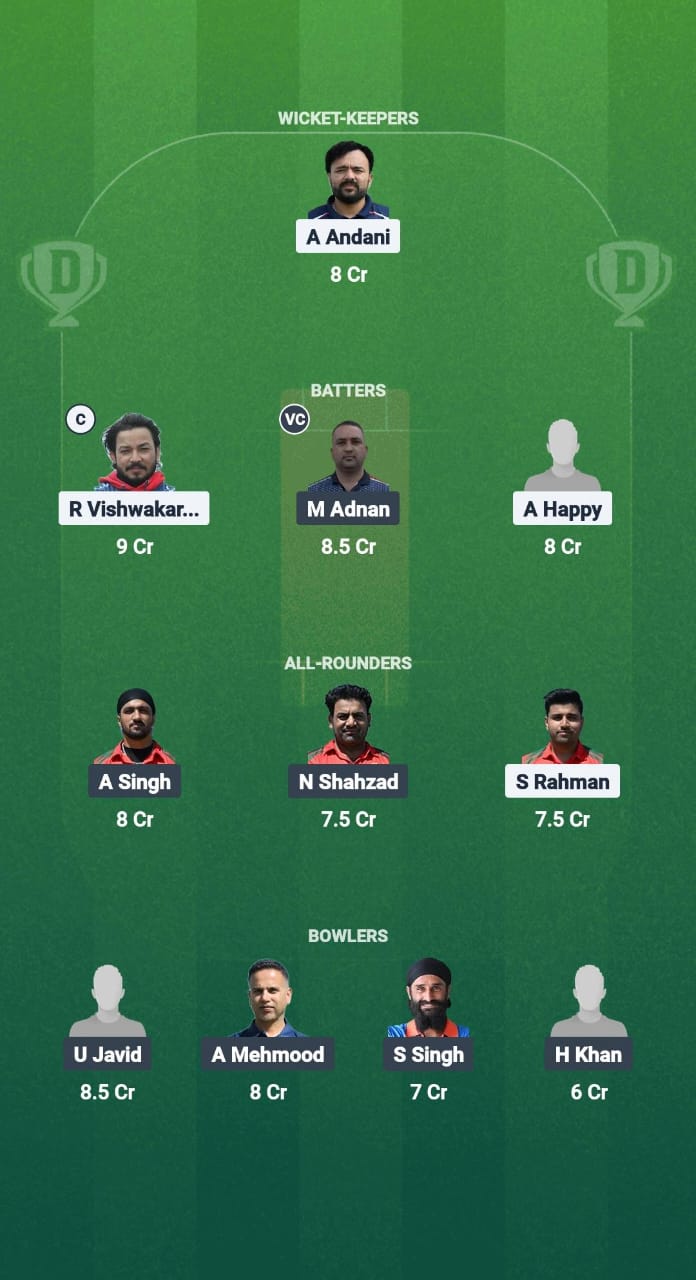 GOR vs MAL Dream11 Prediction Fantasy Cricket Tips Dream11 Team ECS T10 Santarem Premier 2025 