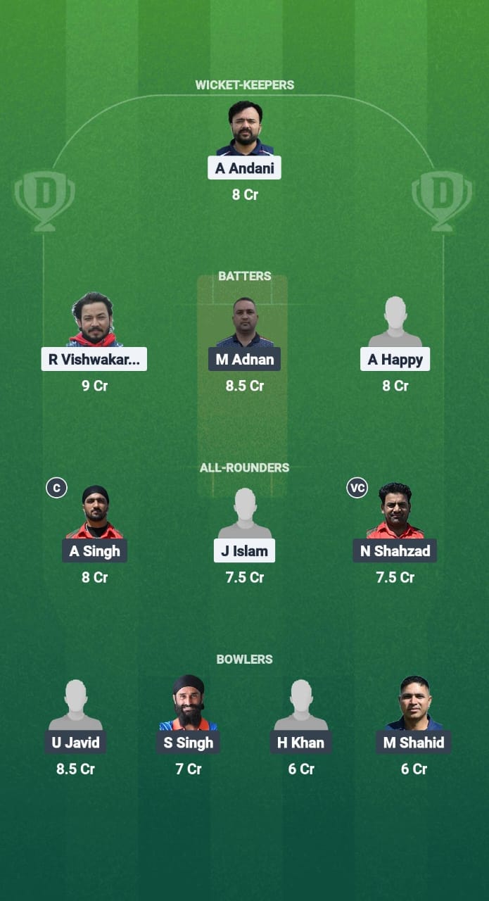 GOR vs MAL Dream11 Prediction Fantasy Cricket Tips Dream11 Team ECS T10 Santarem Premier 2025 