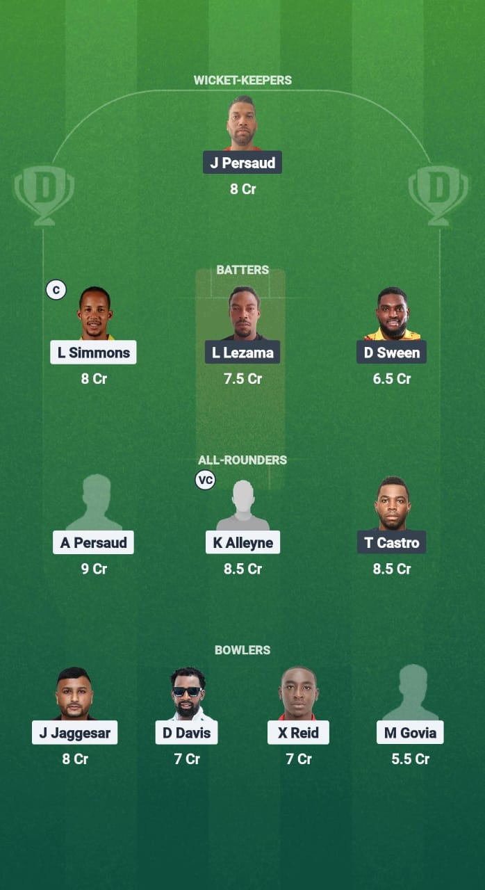 SBS vs NML Dream11 Prediction Fantasy Cricket Tips Dream11 Team West Indies T10 Bago Blast 2025 