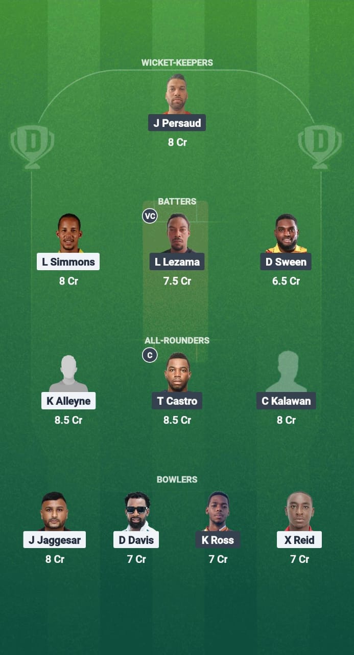 SBS vs NML Dream11 Prediction Fantasy Cricket Tips Dream11 Team West Indies T10 Bago Blast 2025 