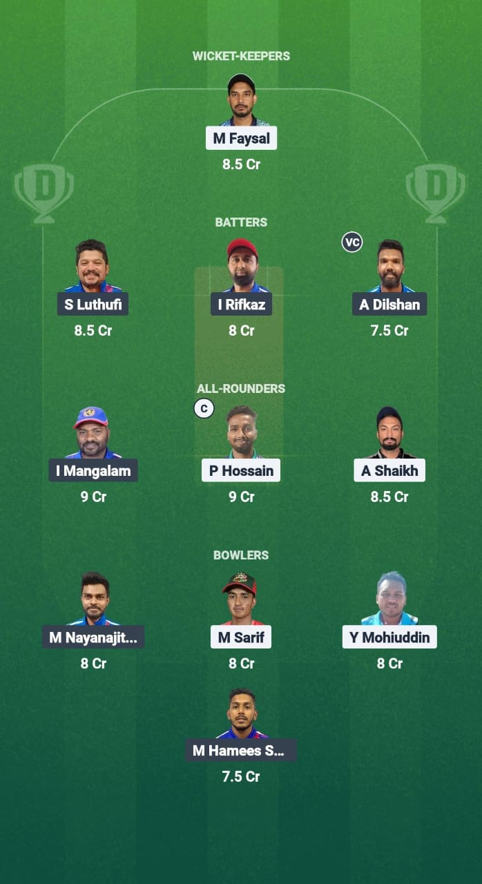 KGC vs CECC Dream11 Prediction Fantasy Cricket Tips Dream11 Team Kuwait T10 ARS Ramadan Trophy 2025 
