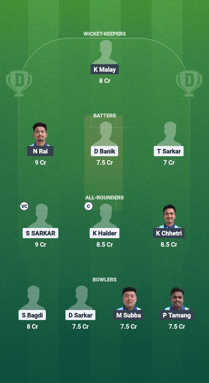 1000637735 CA vs DU Dream11 Prediction Fantasy Cricket Tips Dream11 Team Kolkata NCC T20 2025