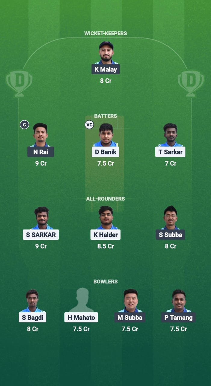 1000637738 CA vs DU Dream11 Prediction Fantasy Cricket Tips Dream11 Team Kolkata NCC T20 2025