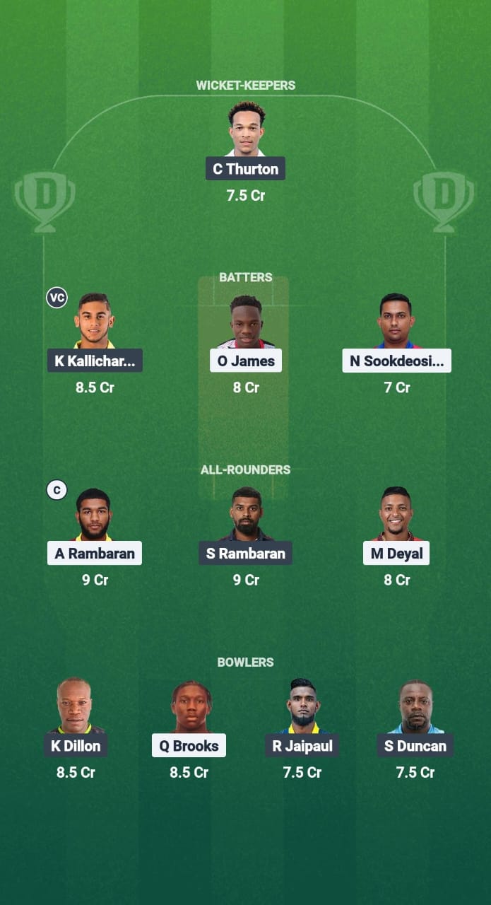 1000637741 KBR vs MIS Dream11 Prediction Fantasy Cricket Tips Dream11 Team West Indies T10 Bago Blast 2025