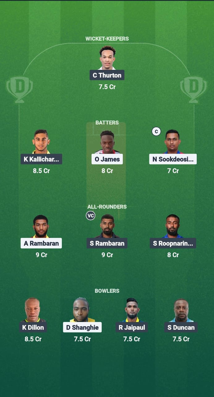 1000637744 KBR vs MIS Dream11 Prediction Fantasy Cricket Tips Dream11 Team West Indies T10 Bago Blast 2025